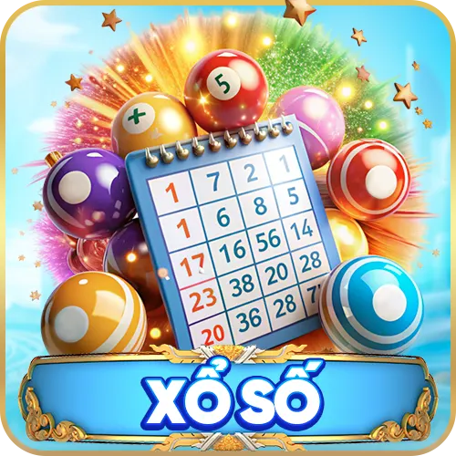 Xổ Số RR88 VIDEO